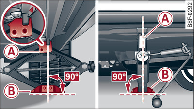 Door sill: Applying the jack under the door sill